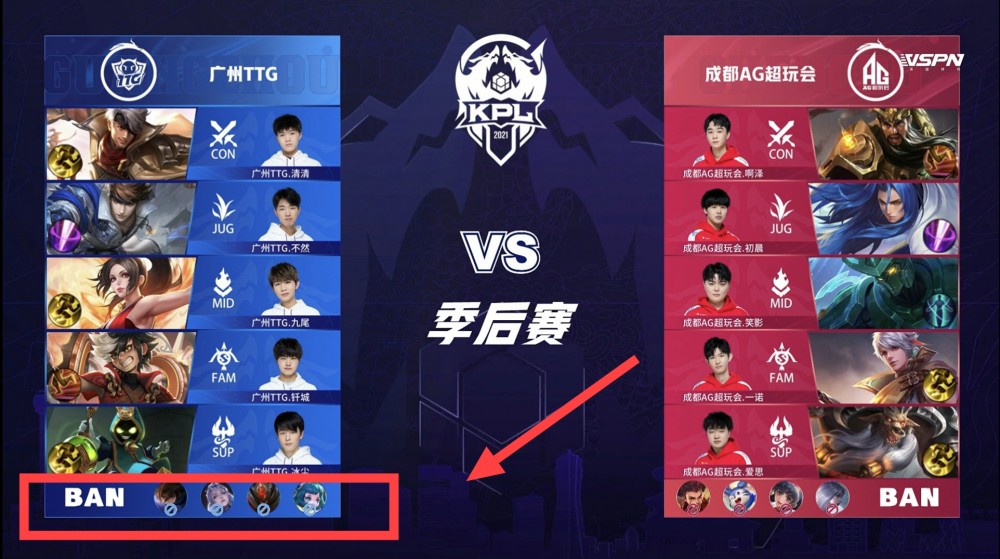 这样的成就
