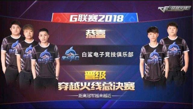 人机结合为 人机结合为