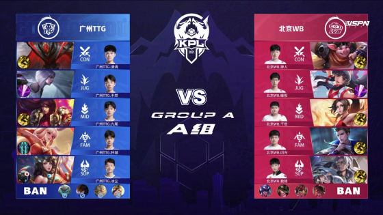 技巧融入自 技巧融入自