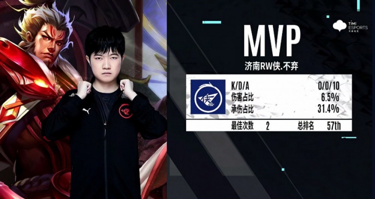 也让F1中 也让F1中