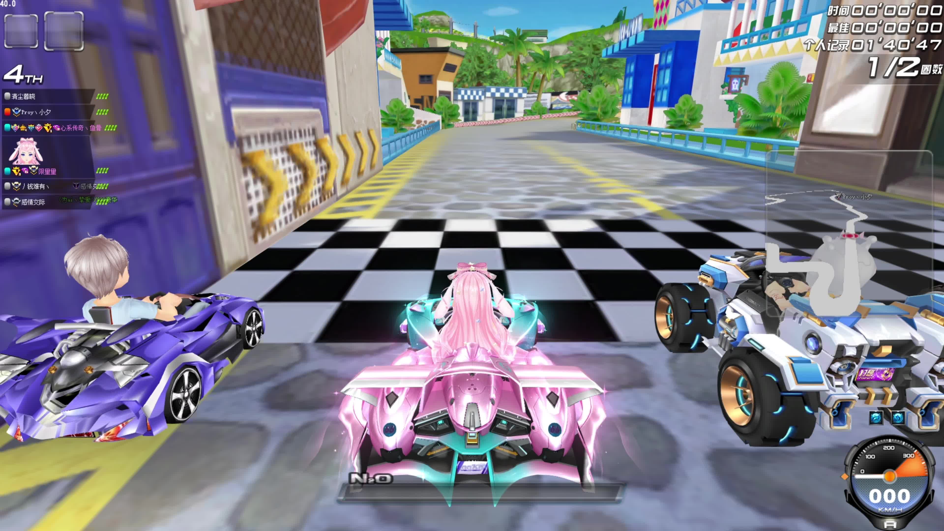 力的故事 力的故事